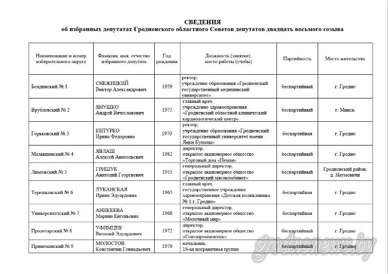 Безымянный1.JPG